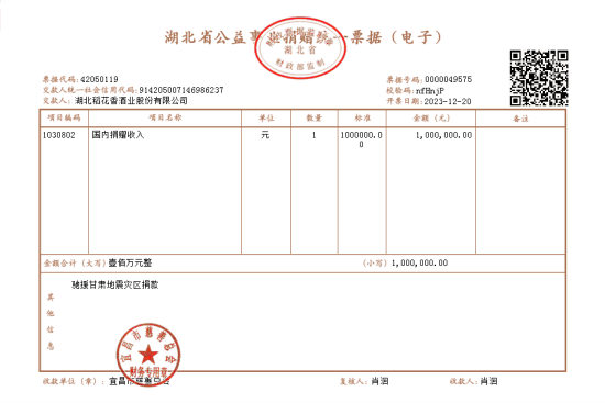 稻花香酒业捐款100万元驰援甘肃地震灾区